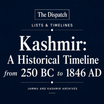 214137C6-8C01-4871-BD05-2E21E29D5279 Jammu and Kashmir: A Historical Timeline from 250 BC to 1846 AD