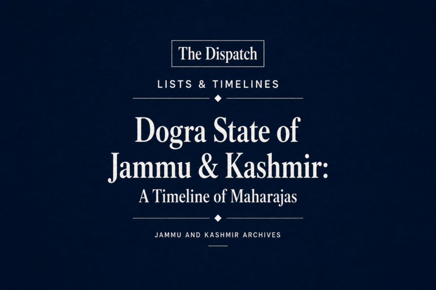 Dogra State of Jammu and Kashmir: A Timeline of Maharajas 